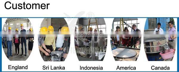 High Quality ZYC sieves manufacturing machines with CE & ISO