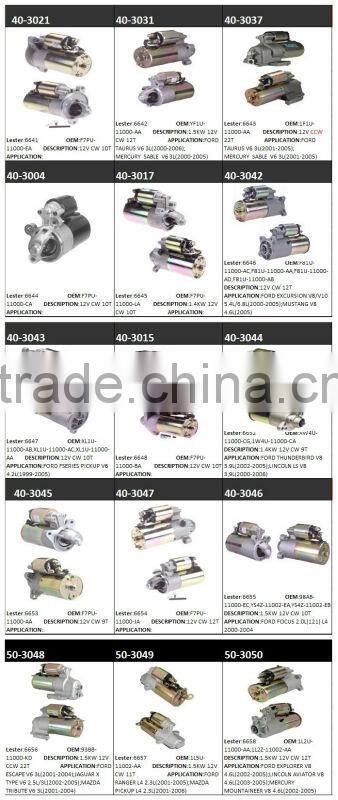 cheap automotive starter