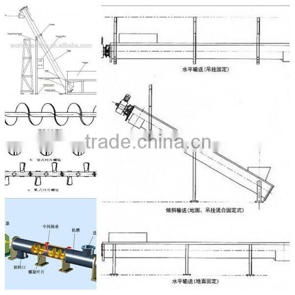 high quality professional pvc food conveyor belt