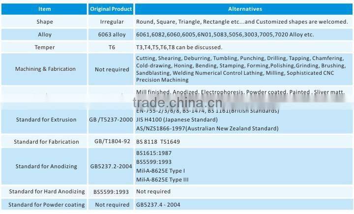 Aluminium alloy Pickup Tray & Truck Tray body