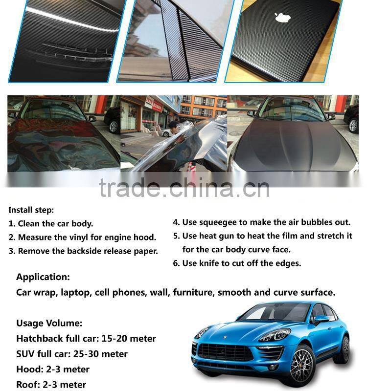 SINO CAR STICKER Glossy Black Car Wrap Film 2D Carbon Fiber Paper Roll