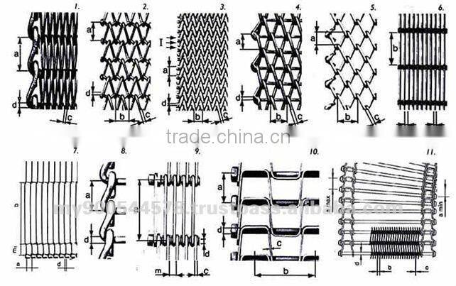 Conveyer Belt Wire Mesh3