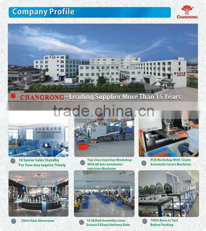 220V emergency lamp led