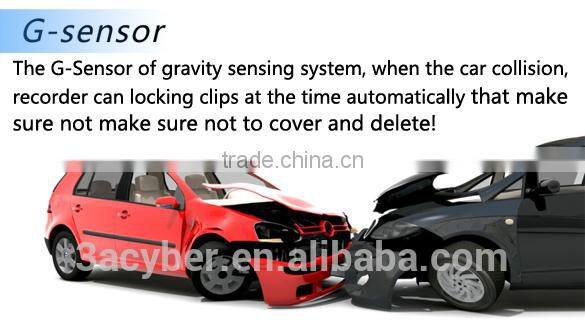 HD 1080P Auto Car DVR Video Recorder G-sensor HDMI GS8000L