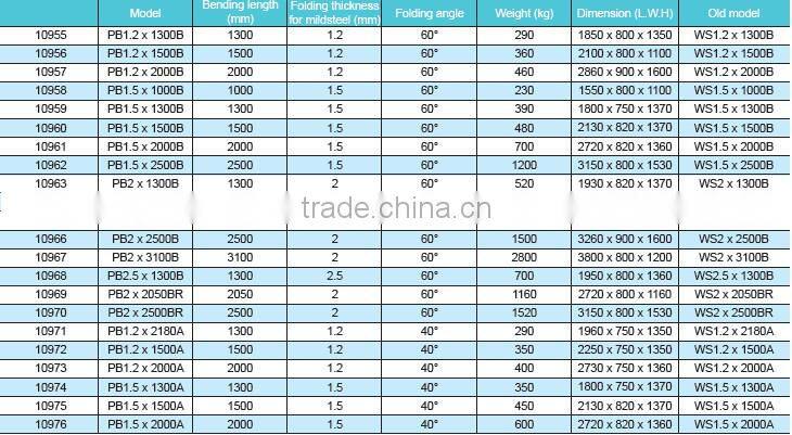 PB series hand folder machine