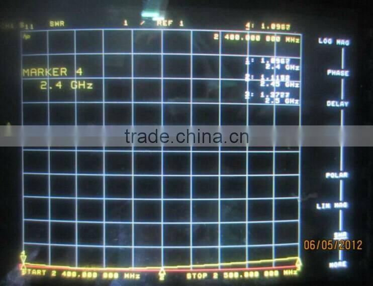 CE wifi antenna 2.4g USB wifi antenna for wireless router