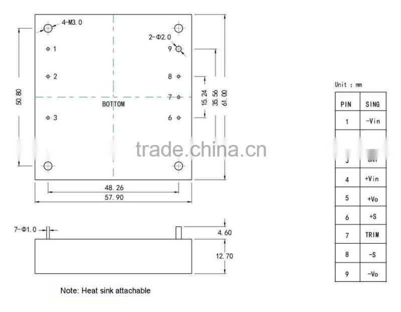 100w dc to dc power converter 5v 20a with factory price