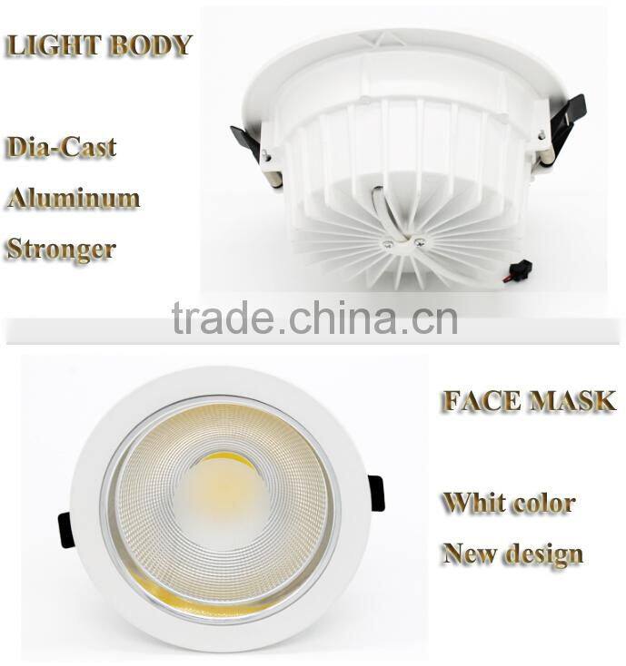 Commercial Led spotlight