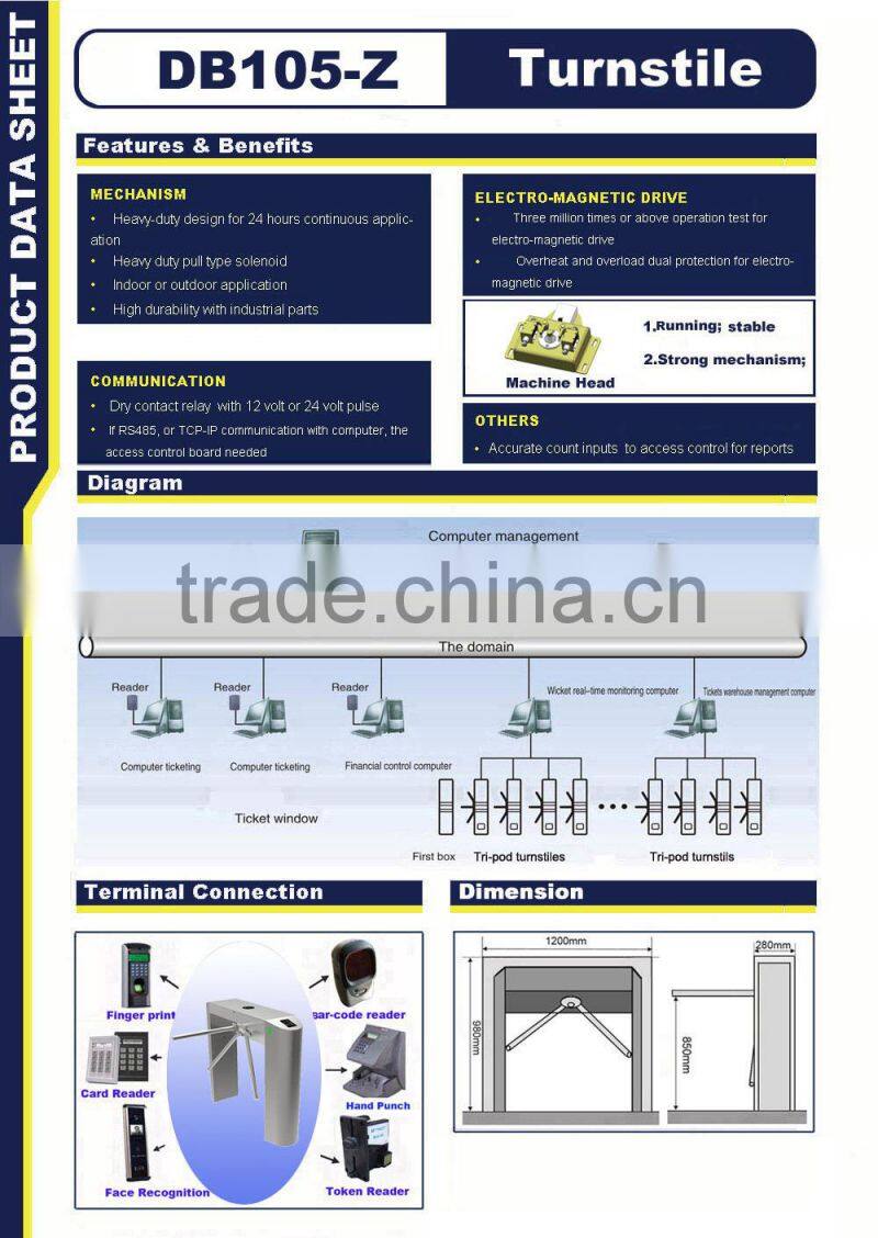 Tripod Bridge Access Road Turnstile Security Systems