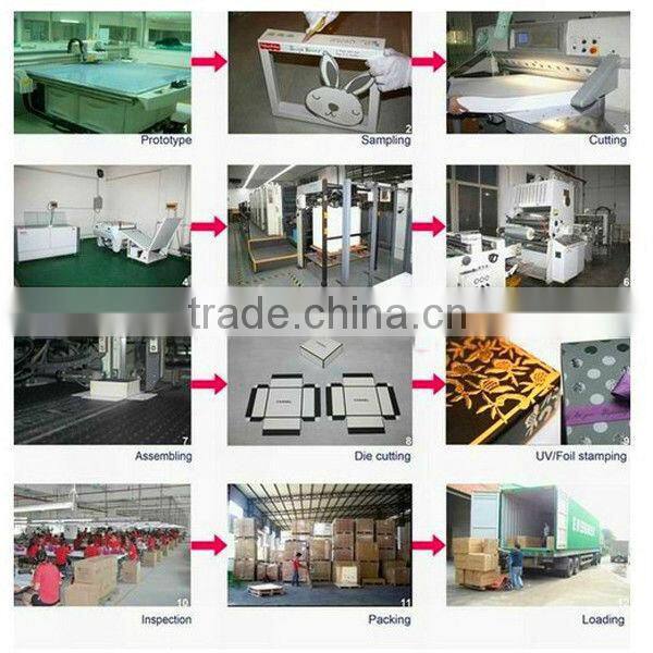 Customize paper gift boxes