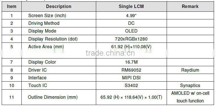 5.0 inch TFT 800 * 480 with module LCD manufacturers5.0 inch TFTwith module LCD manufacturers
