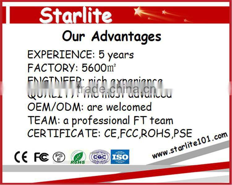 Most popular retrofit street led light 200w with good price