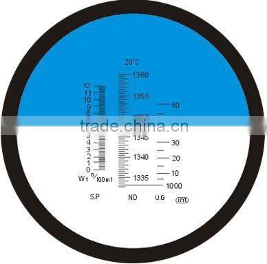 Clinical Protein Refractometers