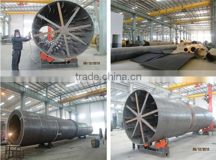 zhengzhou industrial drying equipments machine manufacturers