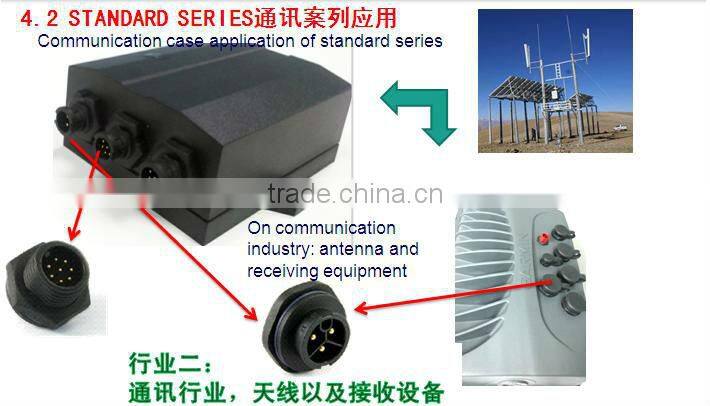 standard PCB panel front mount ip68