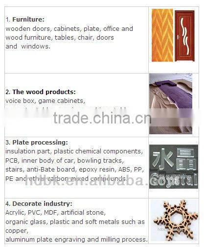 cheap wood machine price for wood, acrylic, aluminum, copper, PVC, MDF etc