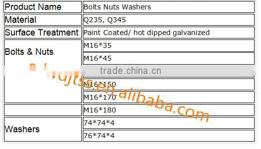 Hot dip Galvanized and Powder Coated 6.8 Grade Bolt