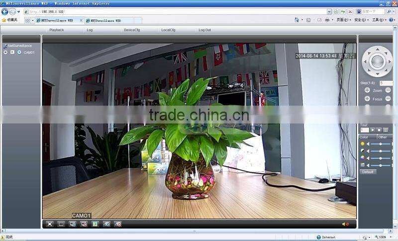 Full HD 1MP/720P Real-time IR 20M Dome HDCVI Camera With 24Pcs Leds 3.6MM Lens Day&Night Vision Indoor Use