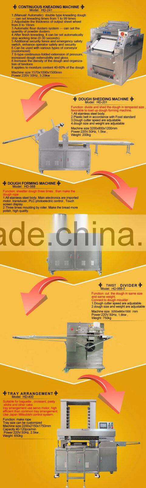 New design baking machine manual dough sheeter