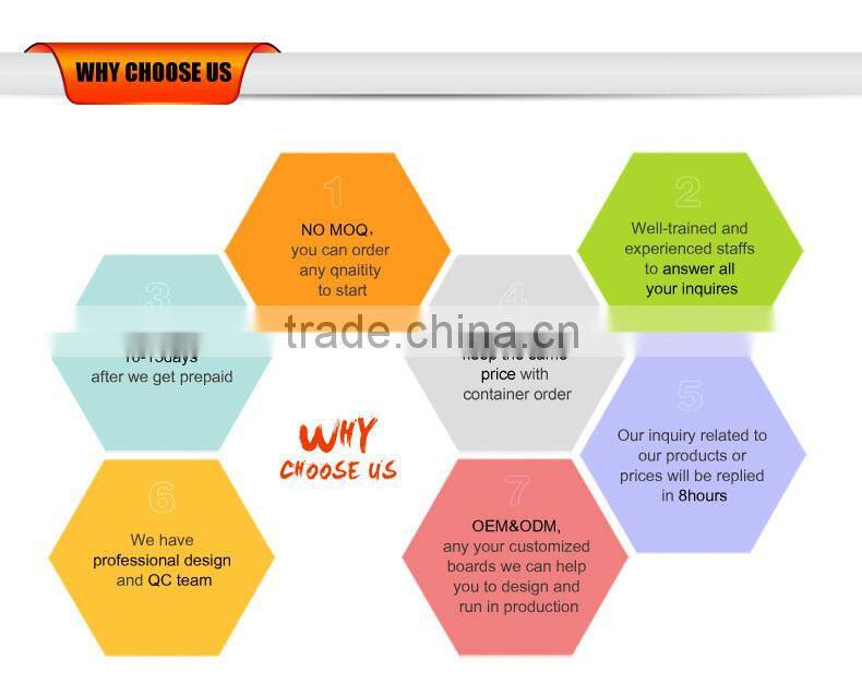 g40 galvanized steel sheet slit coils for magnetic whiteboard ,drawing board,writing board