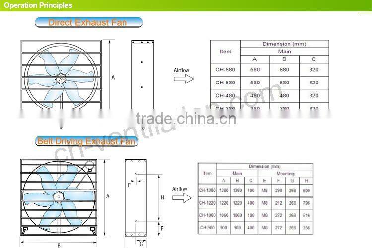 2014 Energy-Saving wall mounted automatic shutter exhaust fan
