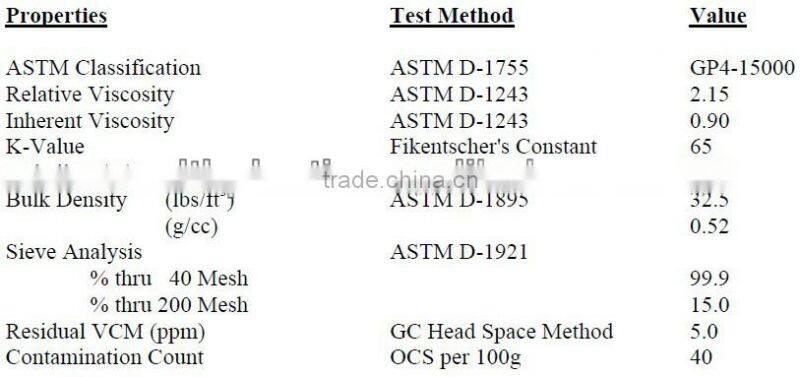 PVC homopolymer k-65,k-67,k-66 pipe grade, PVC for pipe,pvc for shoe,pvc sole,PVC