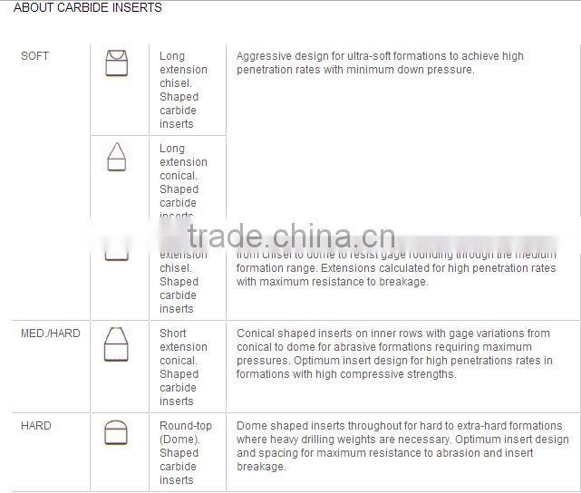 Original carbide PCB drill bit Tungsten Carbide Material