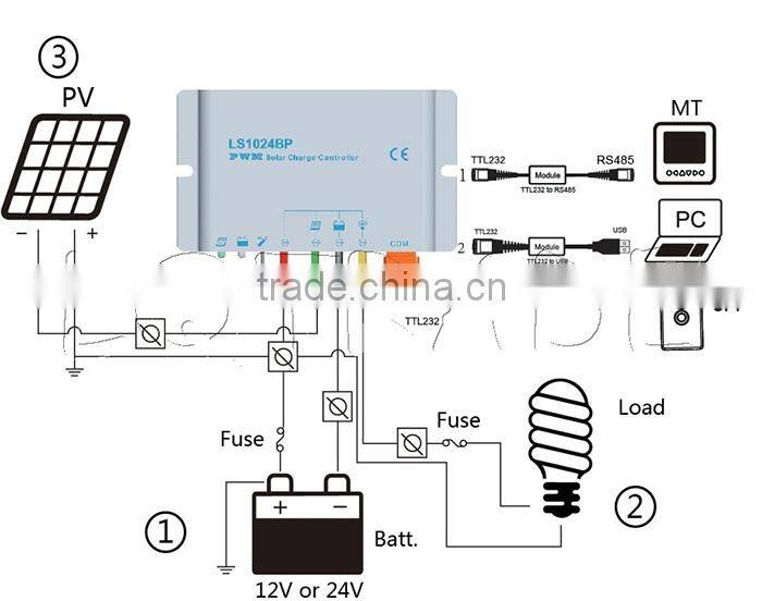 10A DC12V/24V Solar Universal Controller Regulator
