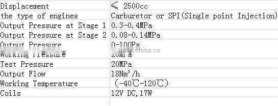 K3101+JL-04 duel fuel cng conversion kit for car