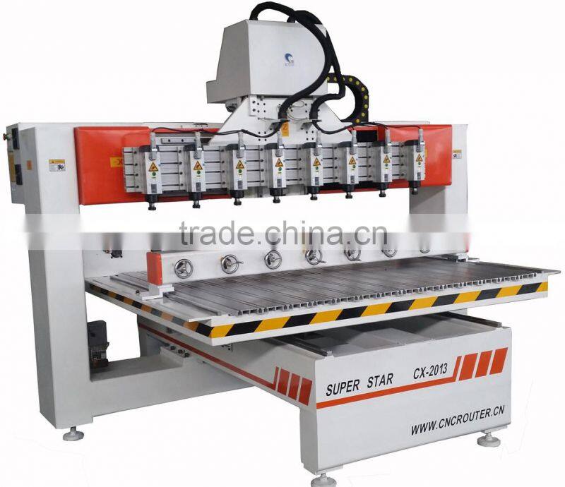 cnc woodworking copy machine