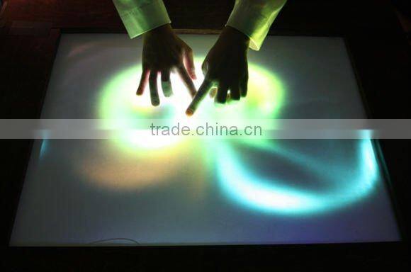 Anti Static Paint / Anti Static Coating