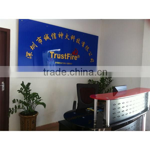 2013 newest TrustFire manufacturer 3868-H6 rechargeable aluminum shell 400lm cree xml t6 led headlight with CE certificate