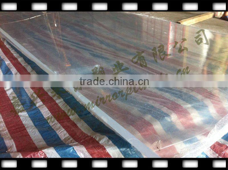 decorative acrylic panels