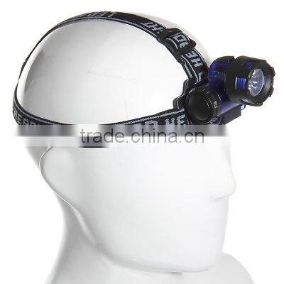 2015 Promotions high power zoom headlamp