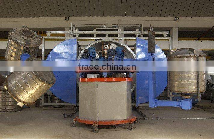 Rotational Molding Machinery manufacturer