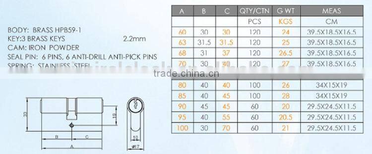 Euro profile top security brass cylinder
