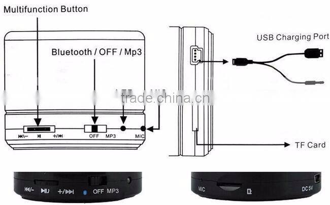 Big power Portable Wireless S28 Bluetooth Speaker 3W Stereo audio sound with microphone built in 500mAh Battery Hands-free Call