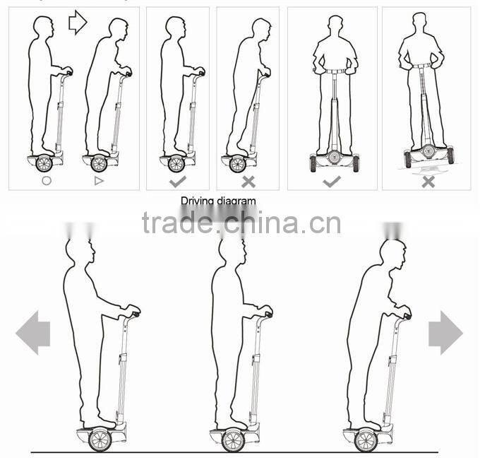 hotselling CHIC LS 2 wheel standing self balance electric scooter