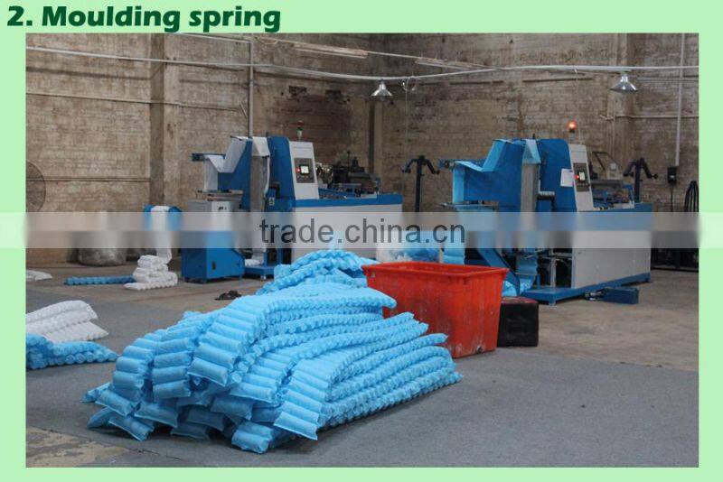 Flat spiral spring/Biconical coil springs for sofa/Bonnel spring for sofa seat