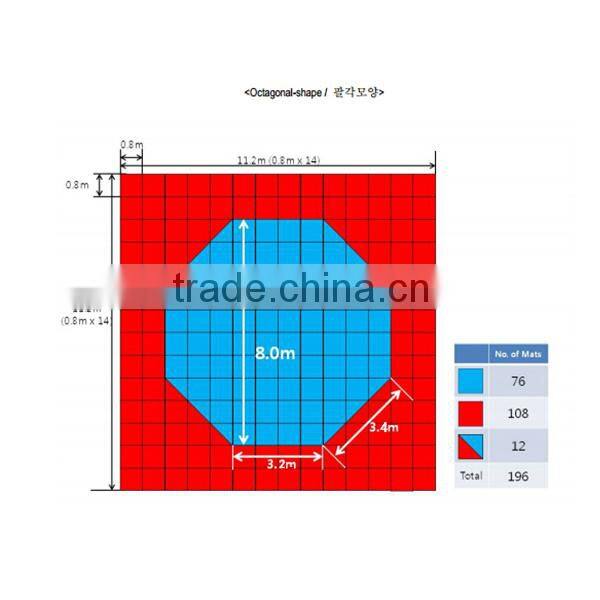 Taekwondo tatami octagonal martial arts floor mat