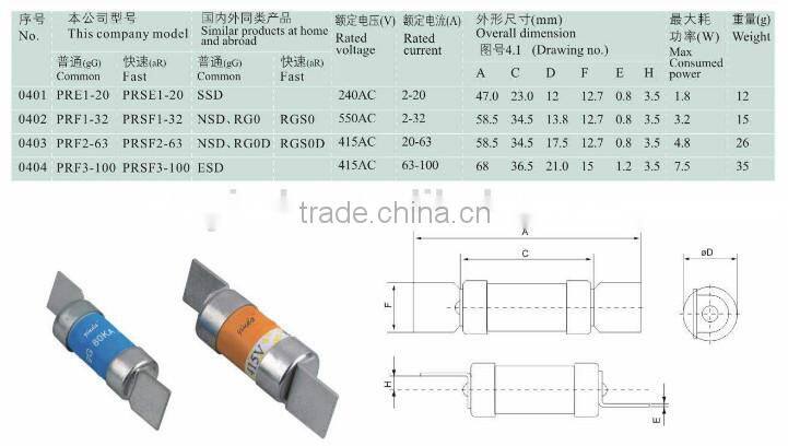 Circular pipe bolt fastening type fuse/AC fuse