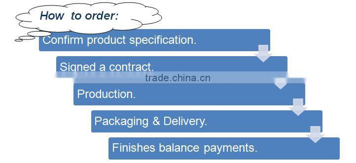 Best price online shopping india 358 security fence prison panels online shopping