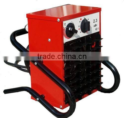 poultry house electric fan heater