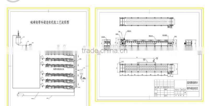 Sulphur granule making machine