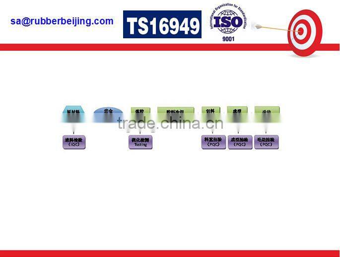 customize viton rubber sheet