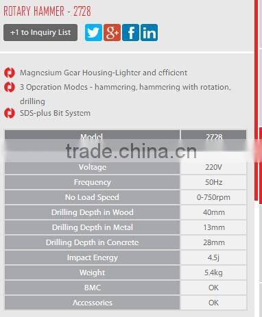 Ronix High Quality Power tools Rotary Hammer 28mm 1050W model 2728