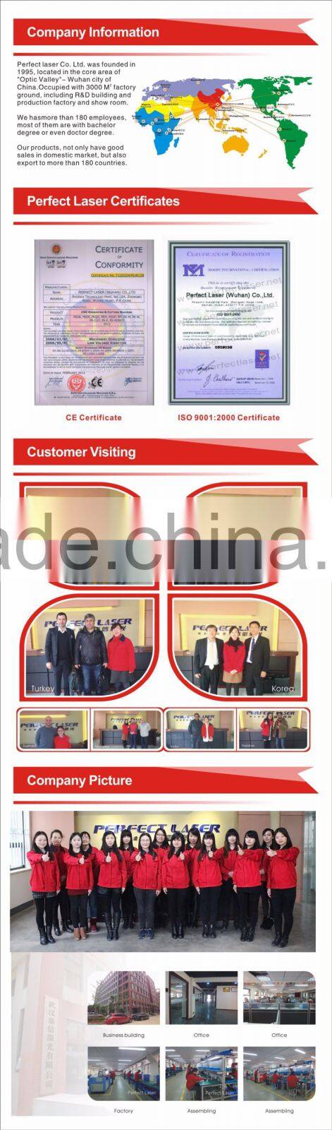 Perfect Laser- Automatic High Speed Two-dimensional Computer Continuous Code Barcode Inkjet Printer for Cable PM-1000-5