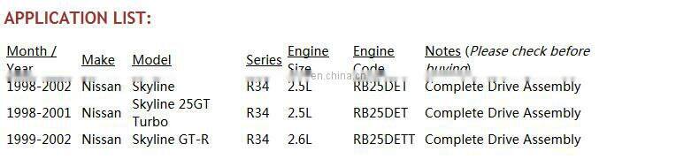 Original CAS Crank Angle Sensor for Auto R34 NEO6 RB25DET OEM#23731-5L300/D6Y96-01
