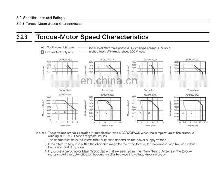 Original YASKAWA 2kw servo motor SGM7A-20AFA61 with good price