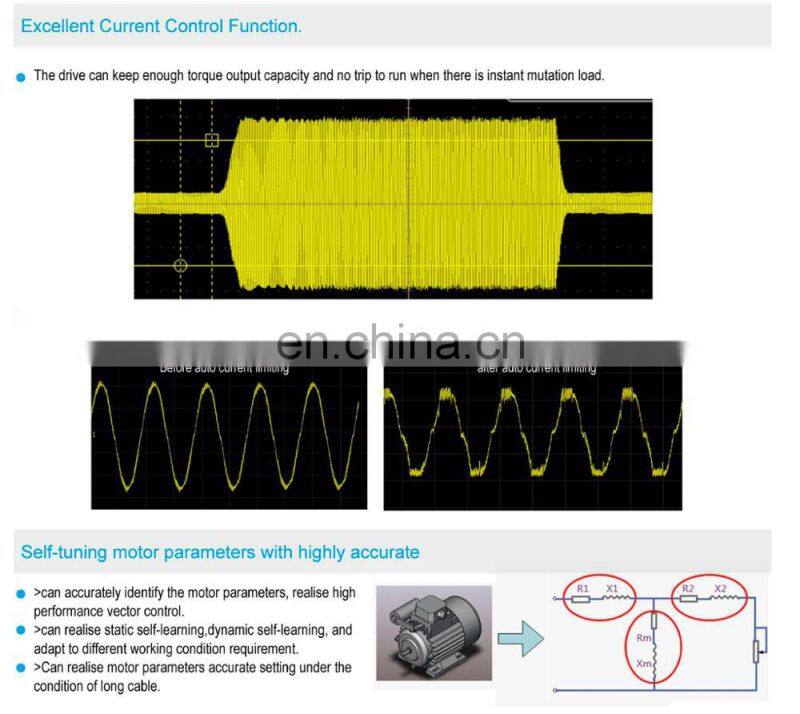 380V/220v 0.75-4kw electric ac variable frequency drive
